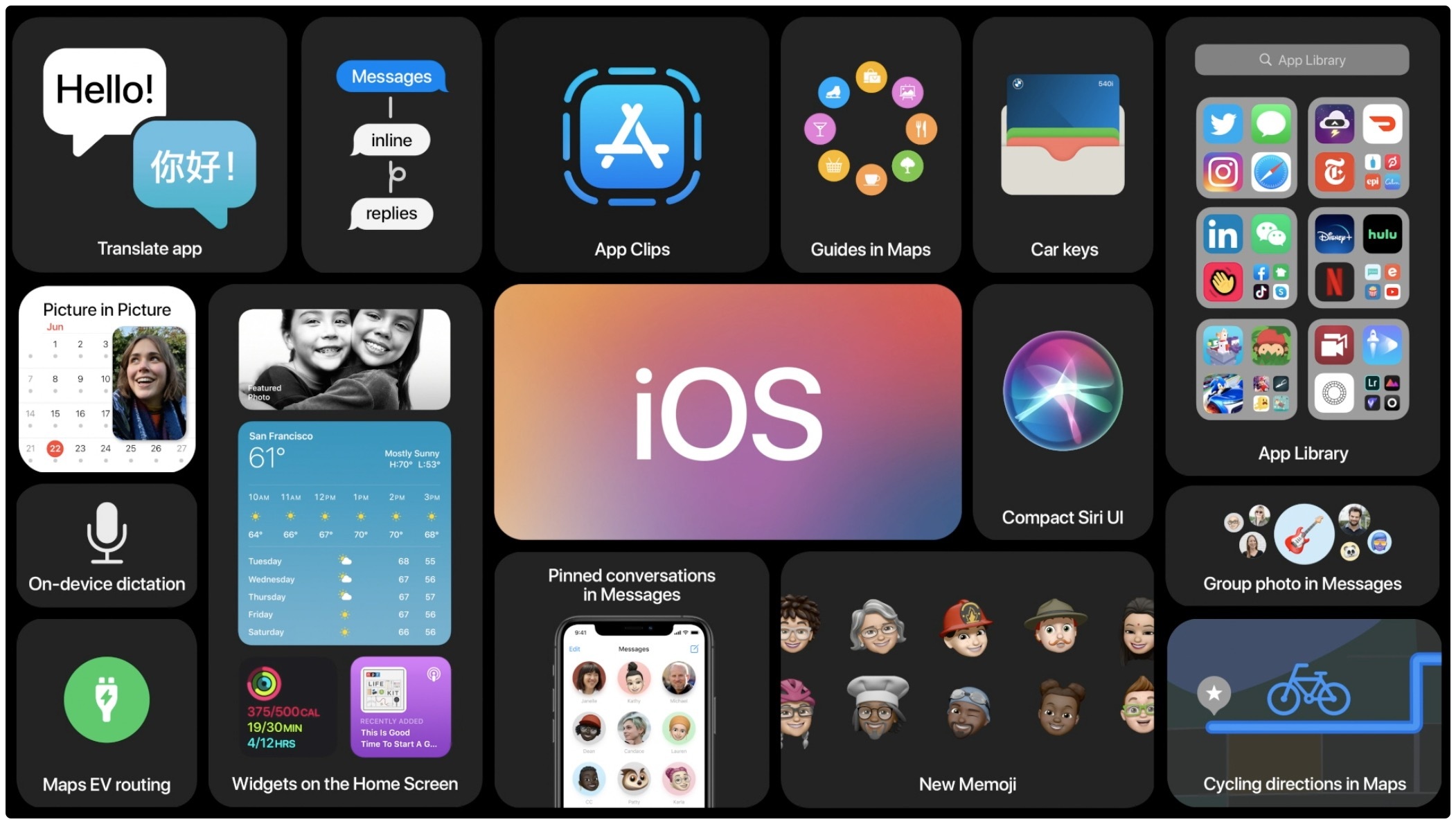 اپل از iOS 14 رونمایی کرد؛ همه چیز درباره آی او اس ۱۴