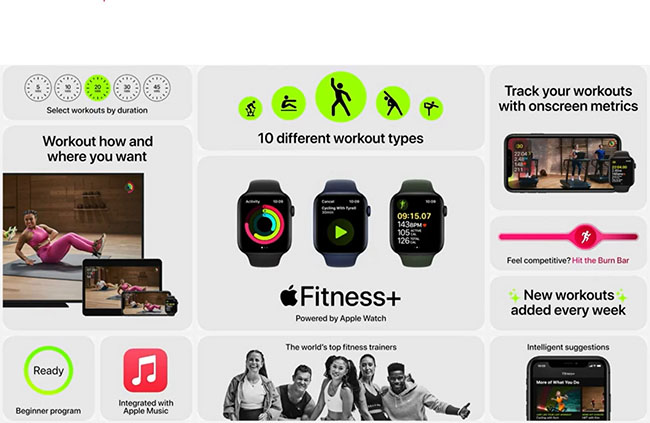 منتظر راه اندازی +Apple Fitness باشید