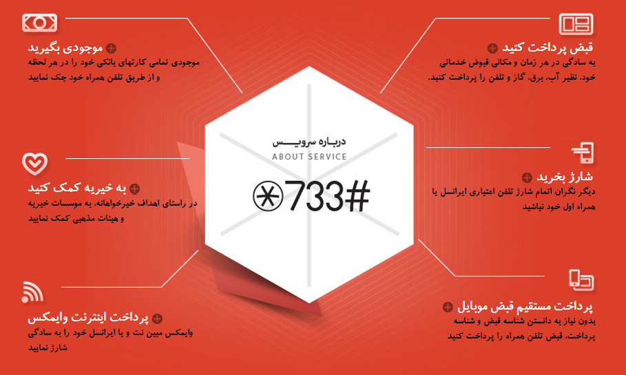 مطرح‌ترین اپلیکیشن های پرداخت در ایران