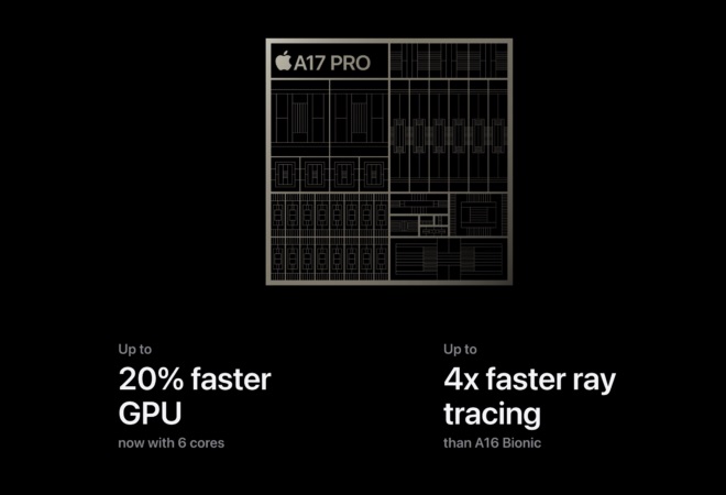 ارتقای قابلیت های آیفون 15 پرو با تراشه A17 Pro